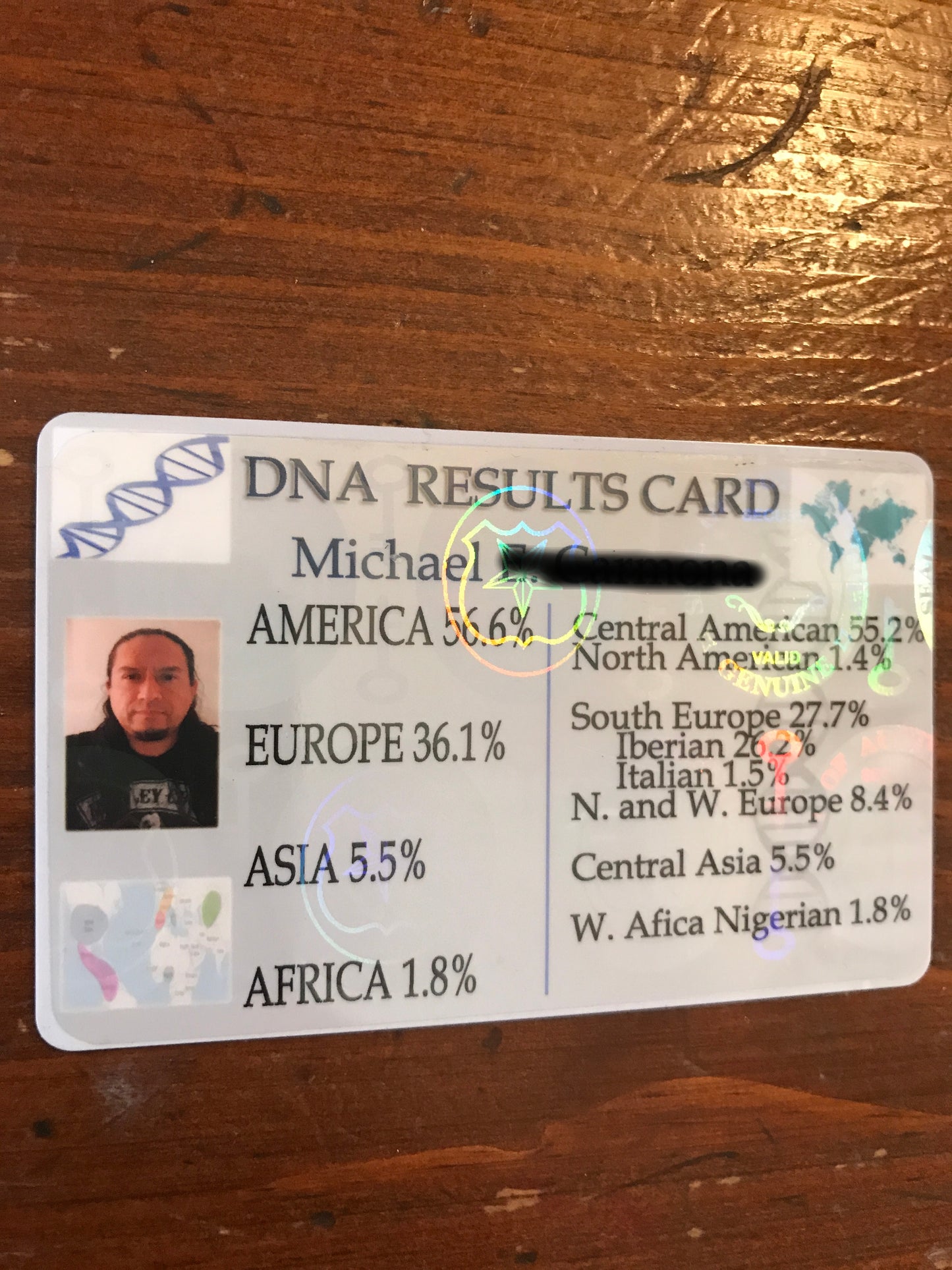 DNA Results Summary Cards, Race Identity Cards, Novelty, Not A Valid Form of ID, Holographic