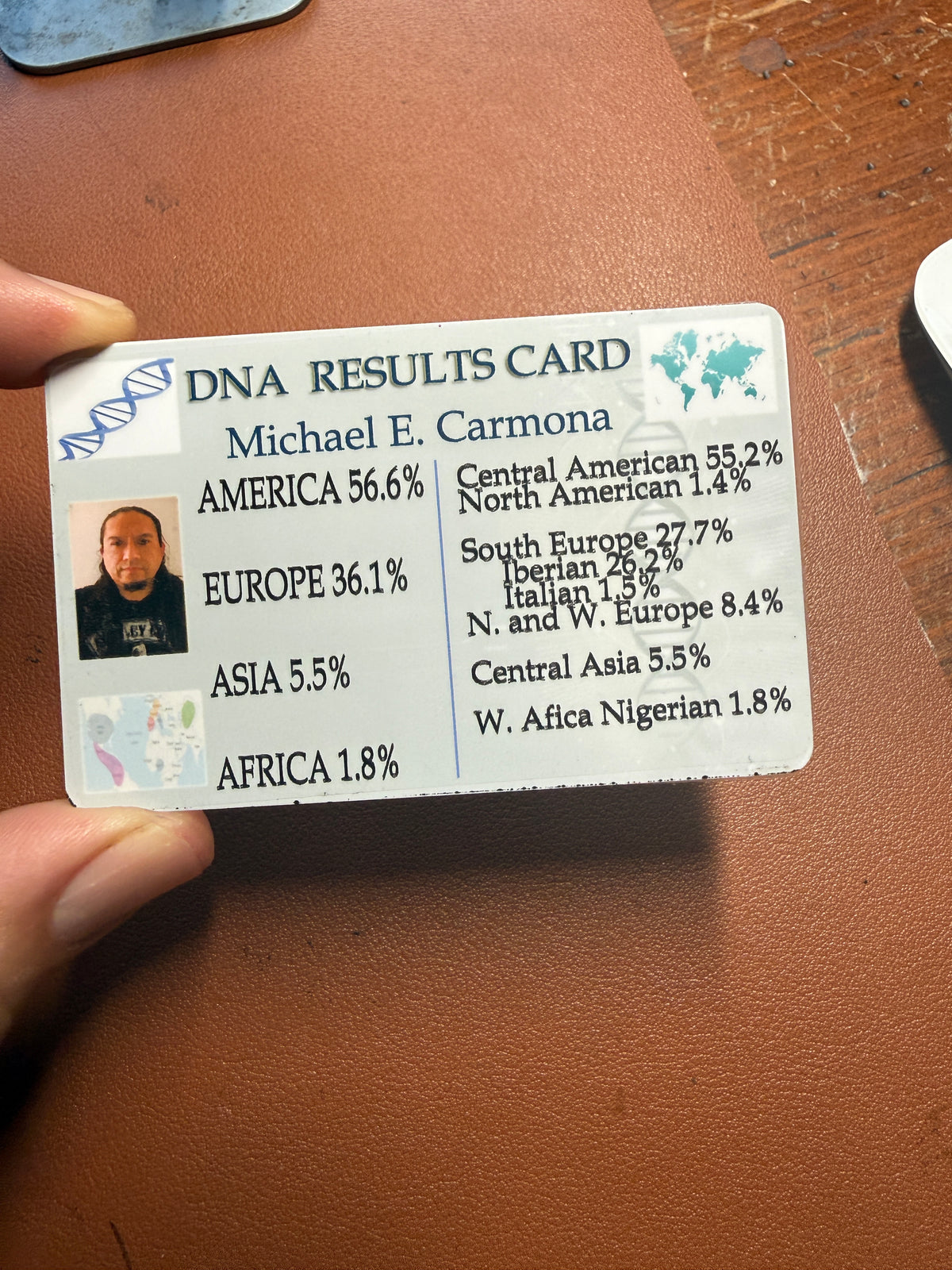 DNA Results Summary Cards, Race Identity Cards, Novelty, Not A Valid Form of ID